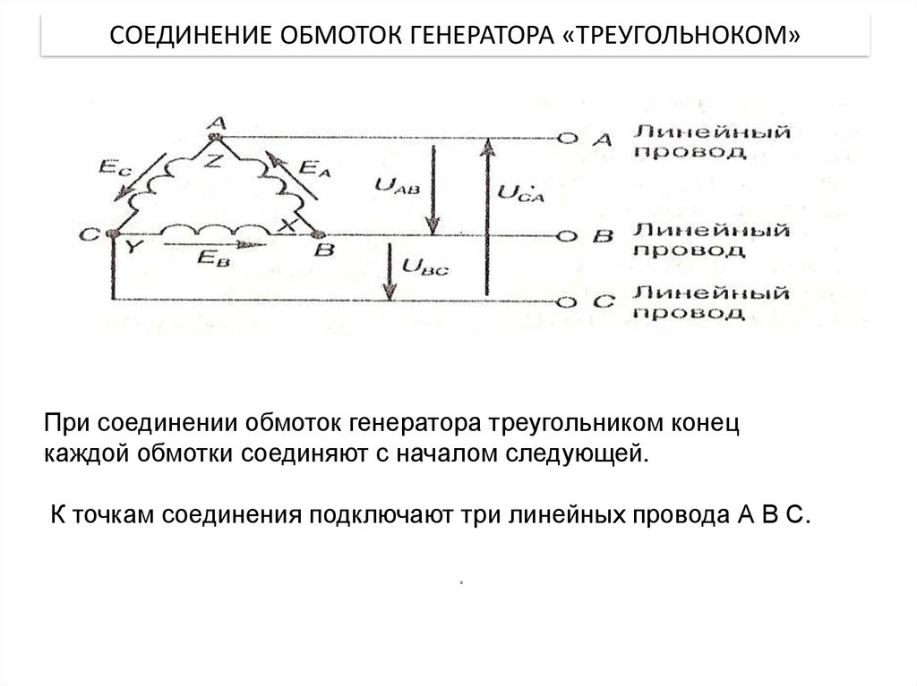 Соединение обмоток генератора треугольником схема