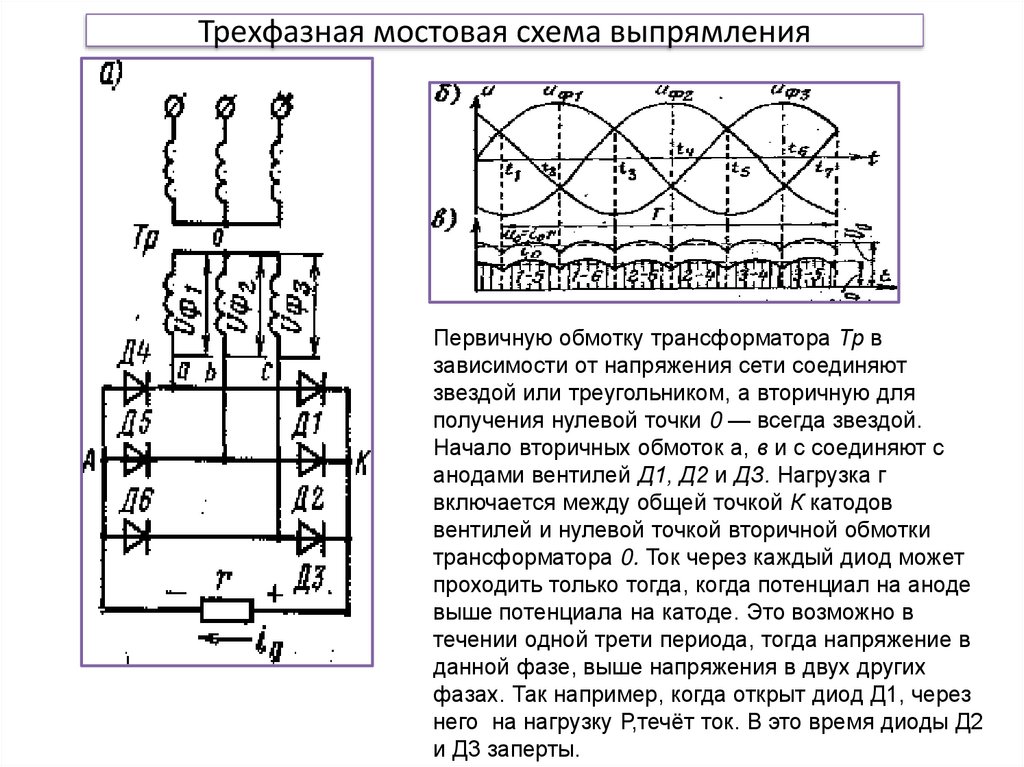 Трехфазная мостовая схема это