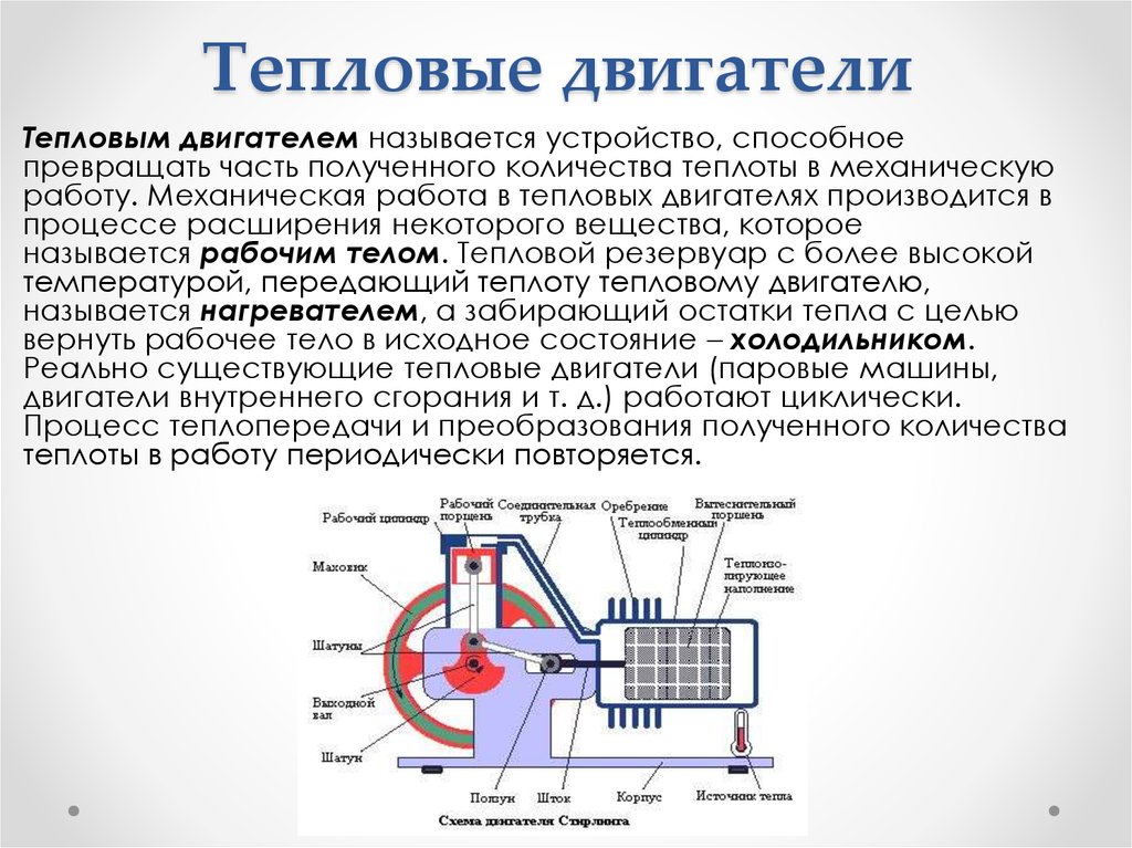 Презентация на тему двигатели