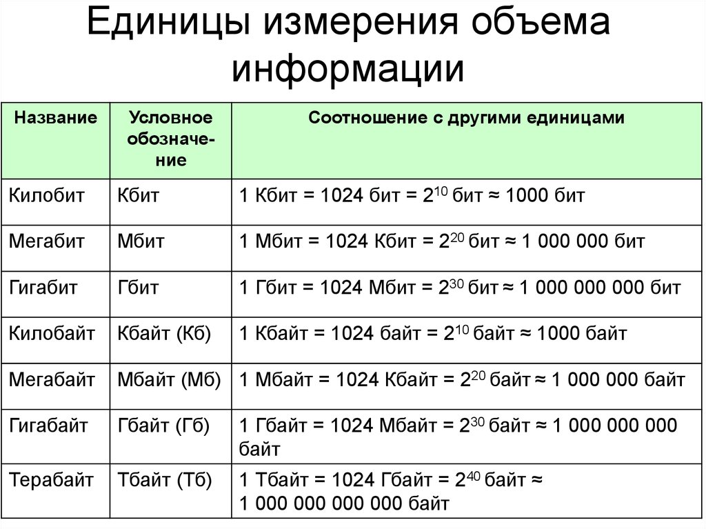 В чем измеряется разрешение изображения