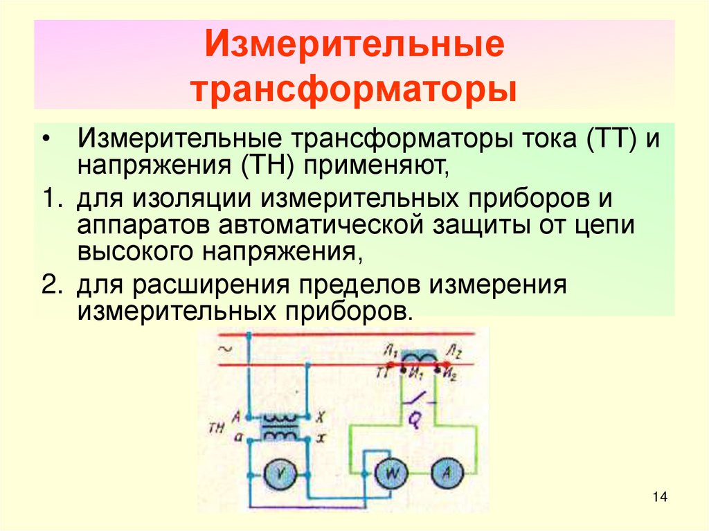 Схема измерительного трансформатора тока