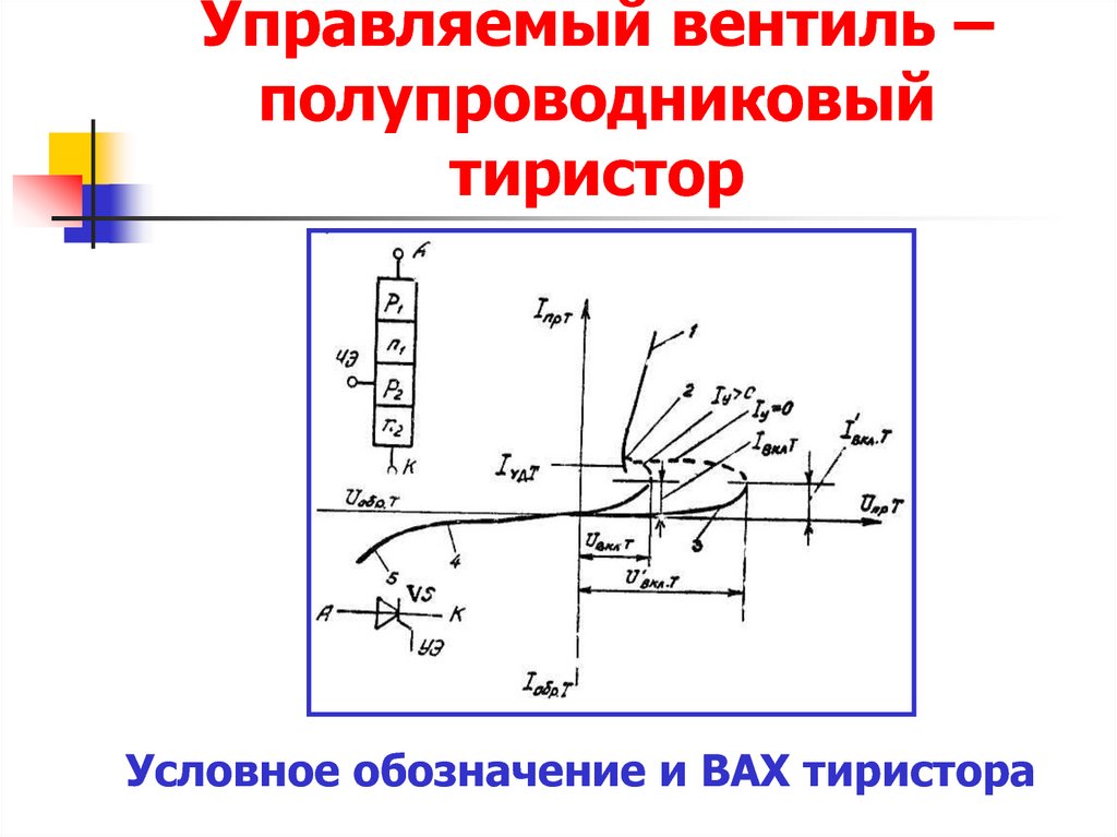 Как открыть тиристор схема