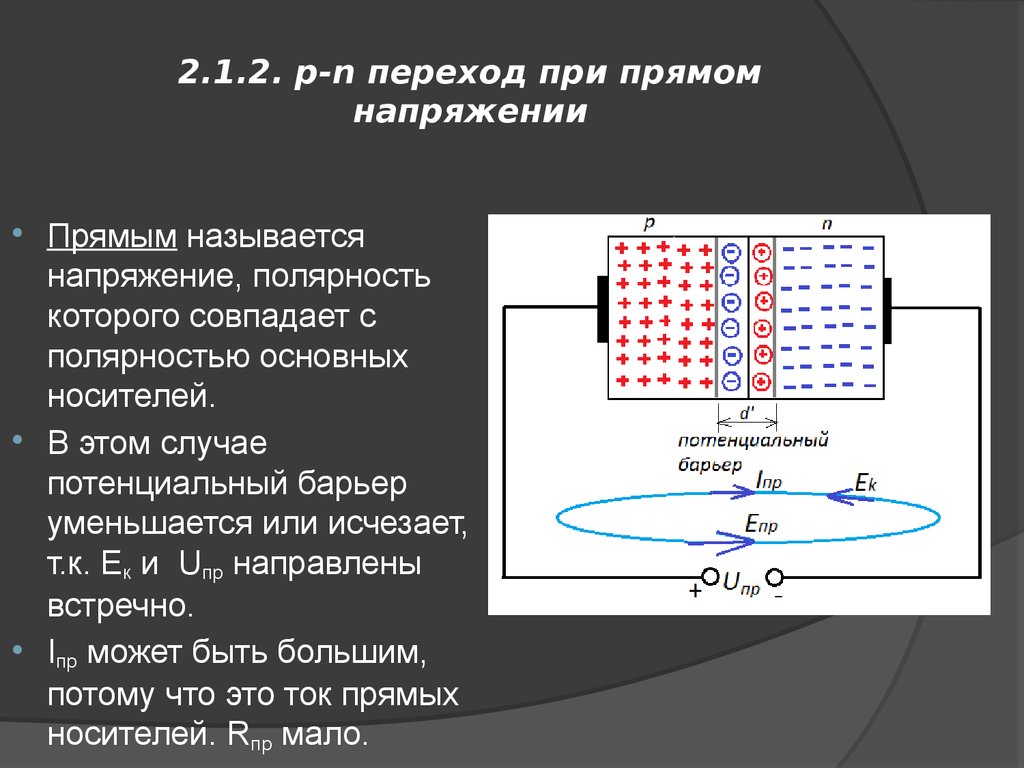 Полярность прямого напряжения на p n переходе соответствует рисунку