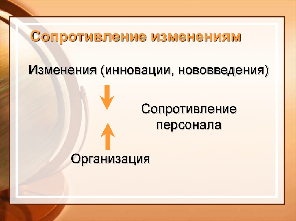 Изменяет сопротивление. Сопротивление изменениям. Сопротивление переменам изменениям. Сопротивление изменяется в. 