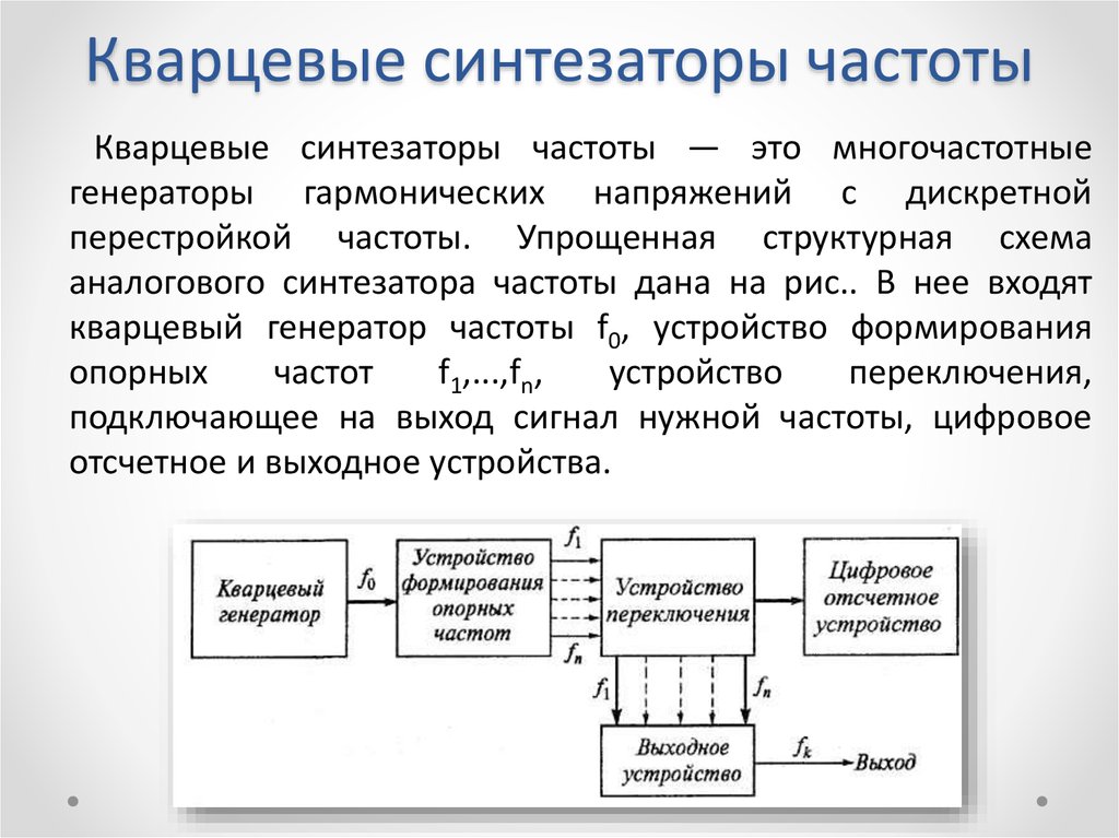 Синтезатор частоты схема