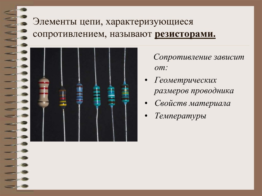 Резистор картинка в физике