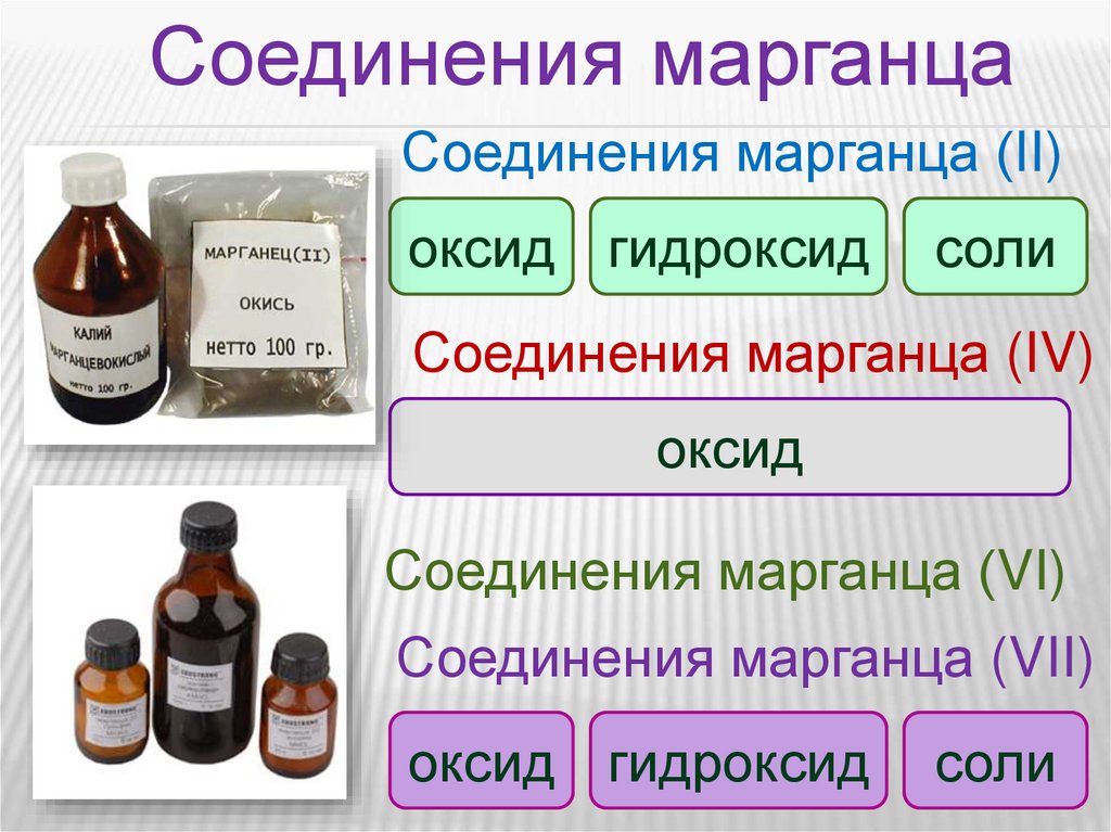 Формула марганца. Соединения марганца. Марганец и его соединения. Соединения марганца названия. Марганец презентация.