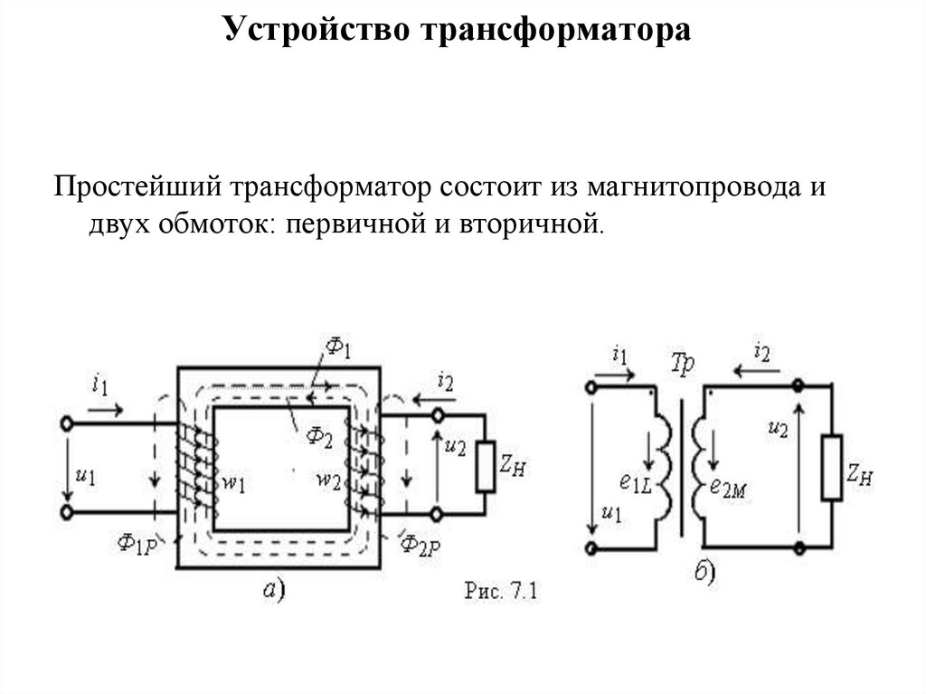 Конструкция трансформатора. Устройство трансформатора 6800. Устройство трансформатора из чего состоит. Трансформатор схема устройства. Описать конструкцию трансформатора.