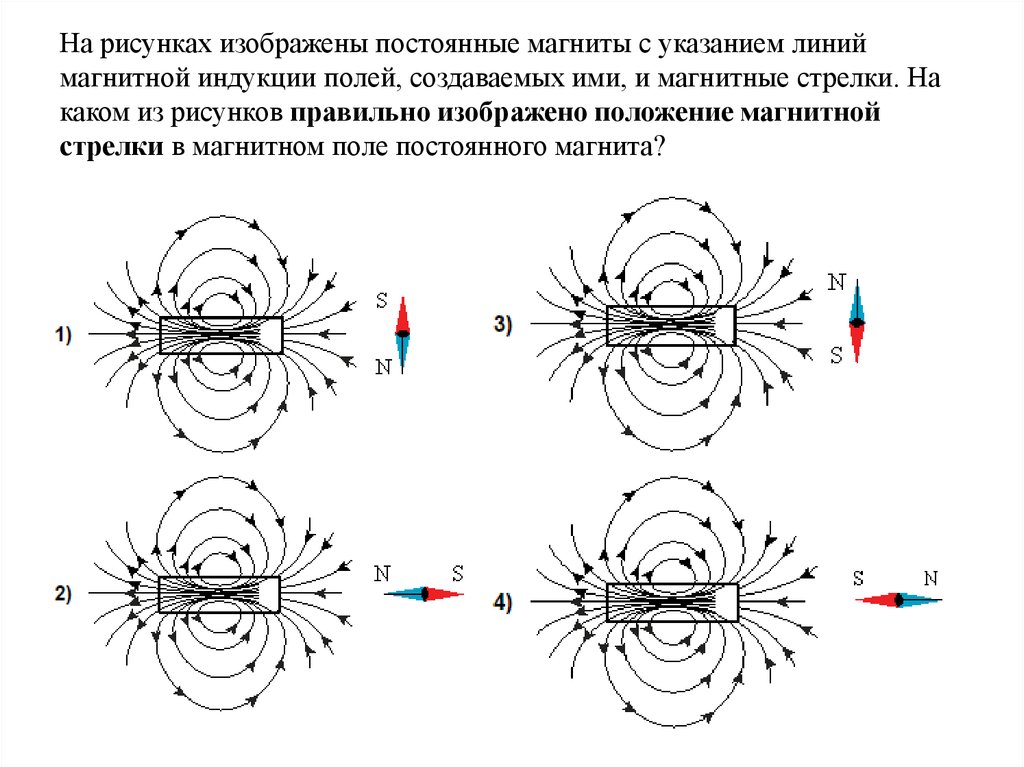 На рисунках изображены постоянные магниты с указанием линий магнитной индукции полей создаваемых ими