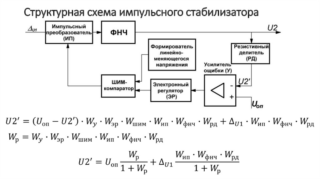 Преобразователь текста из фото