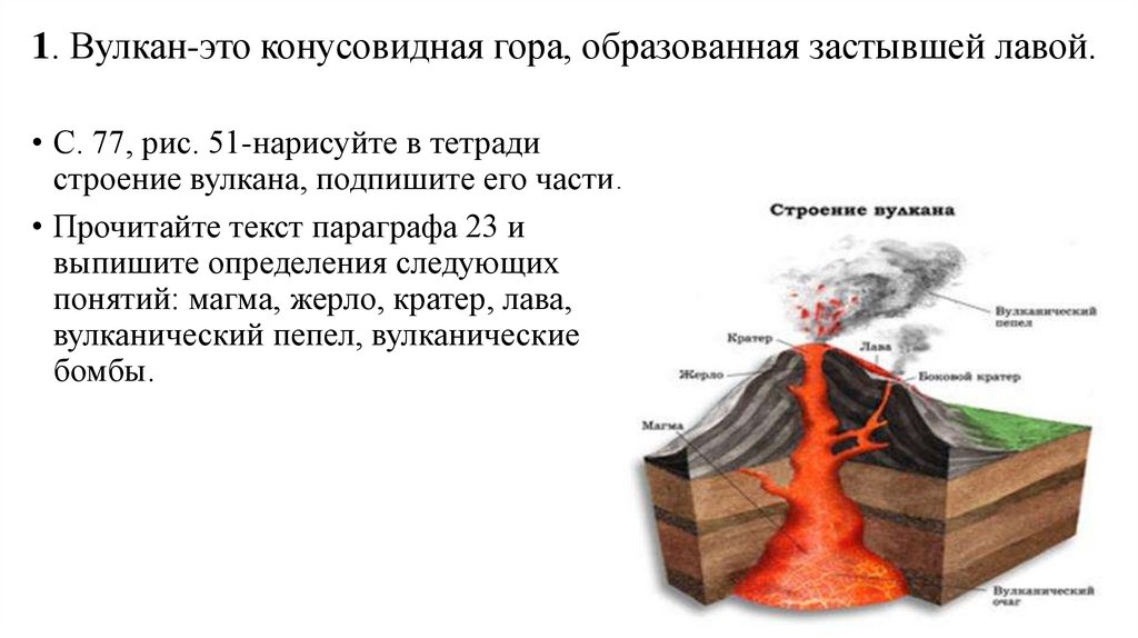 Схемы вулкан отзывы