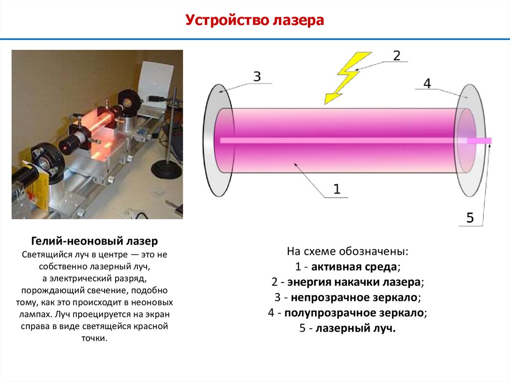 Лазер на схеме