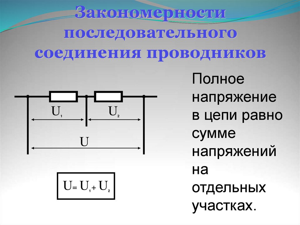 Картинки соединение проводников