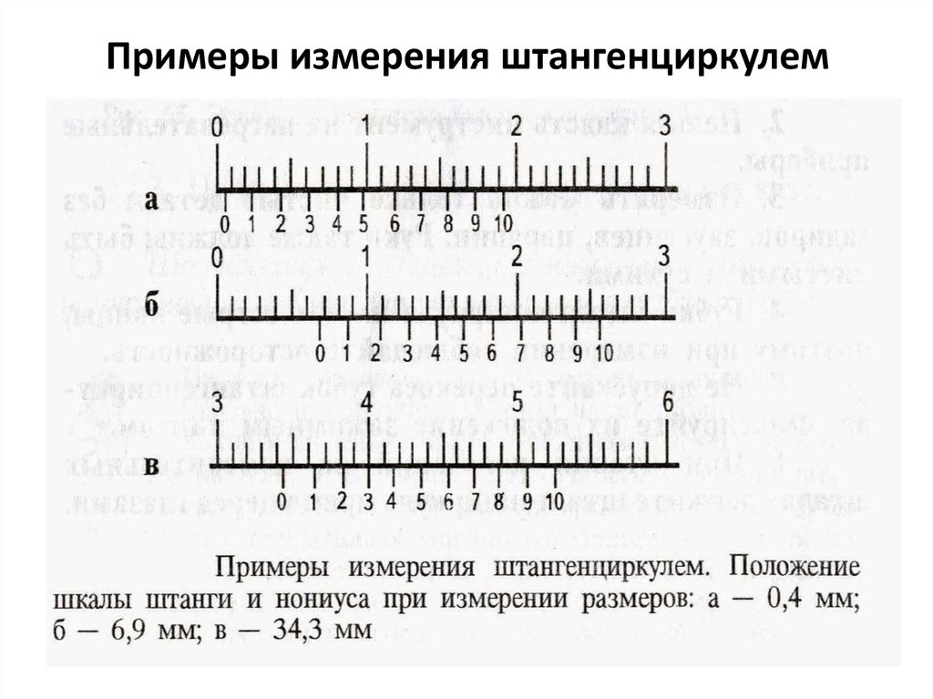 Как правильно пользоваться штангенциркулем в картинках