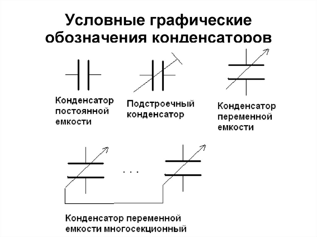 Изображение конденсатора на схеме