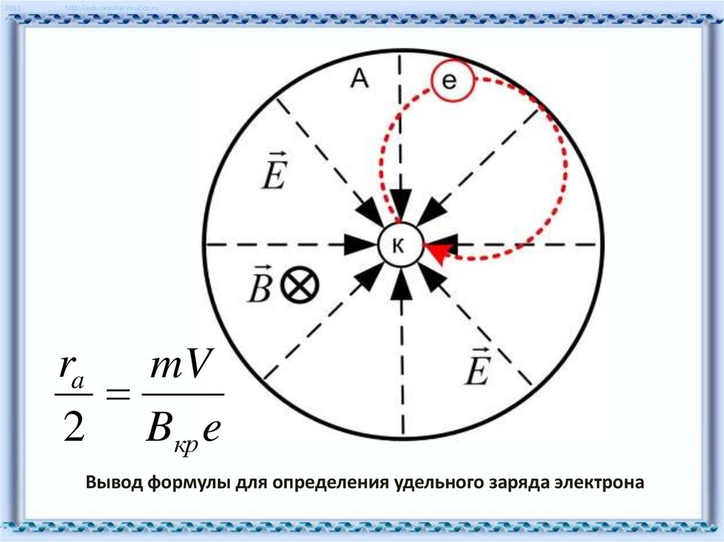 Измерение заряда. Расчетная формула для удельного заряда электрона. Вывод формулы для определения удельного заряда электрона. Формула для определения удельного заряда электрона. Формула для расчета удельного заряда электрона.