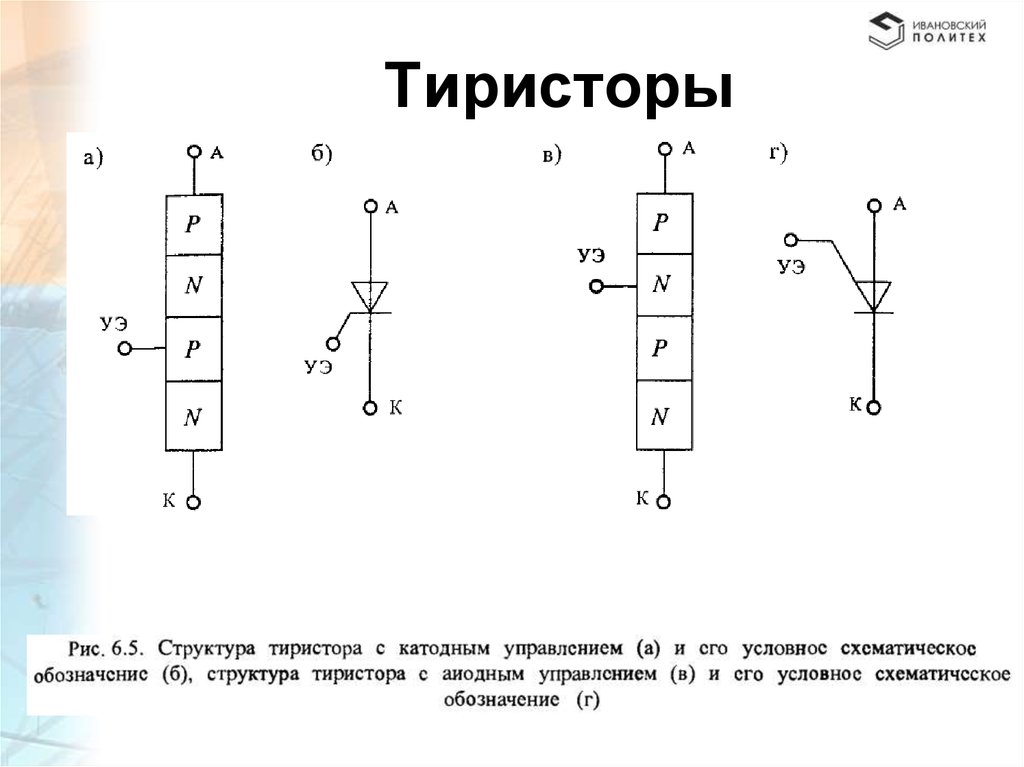 Схему замещения динистора можно представить в виде