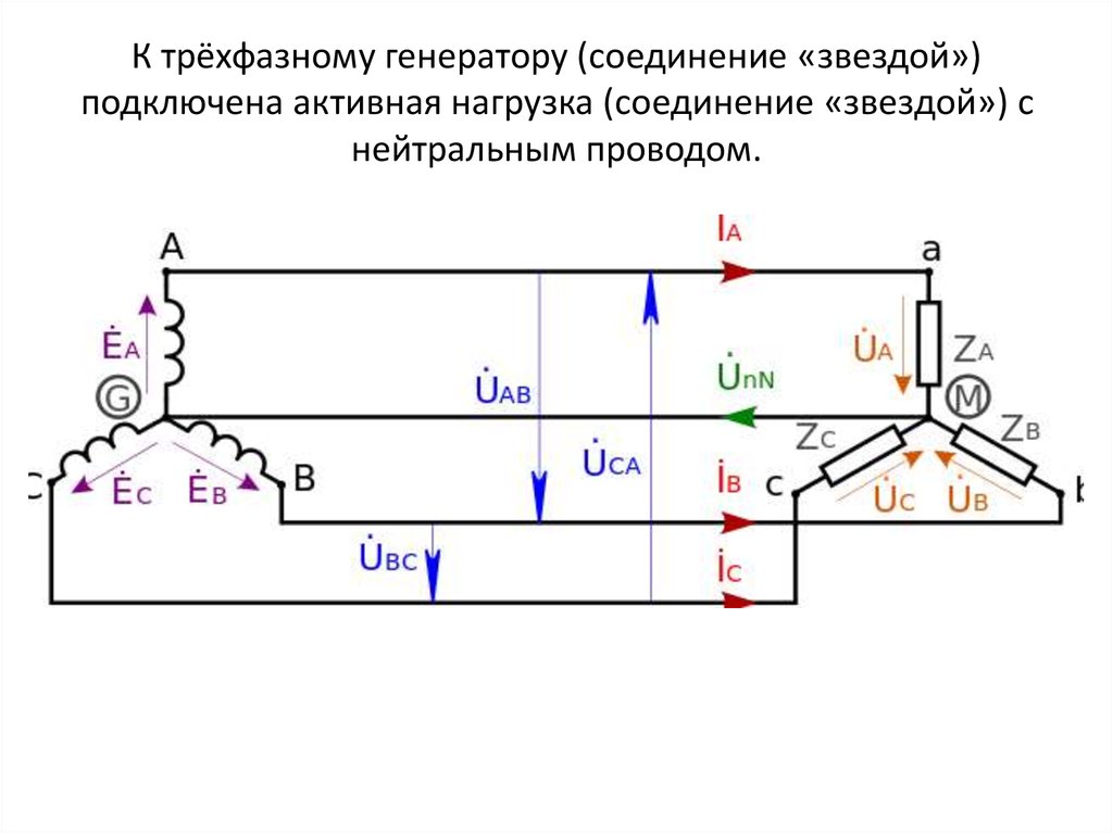 Фазное напряжение в схеме звезда