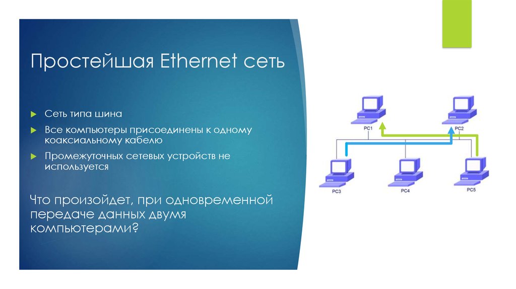 Сетевая карта для компьютера 5g