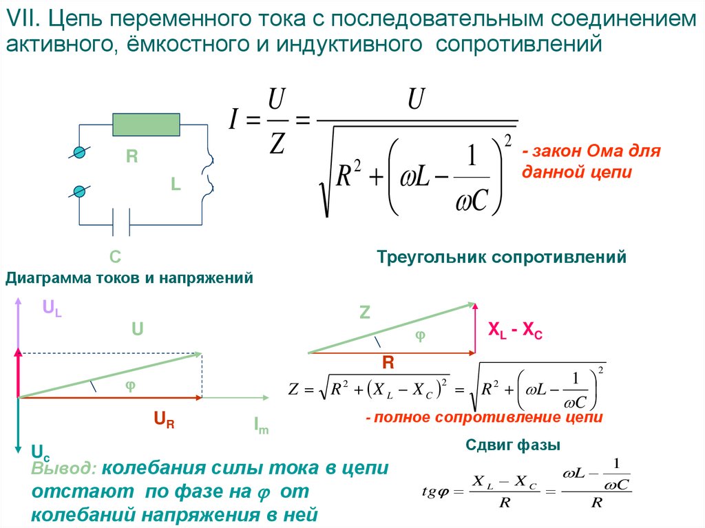 Векторная диаграмма цепи с активным сопротивлением и емкостью