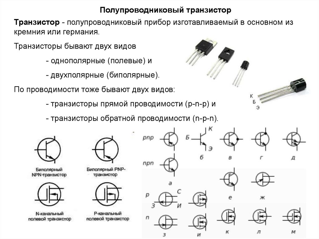 Устройство транзистора