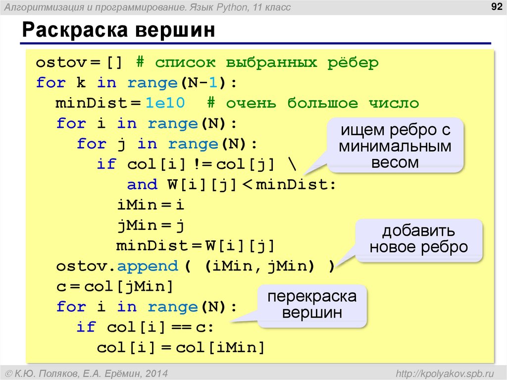 Проекты для начинающих программистов python