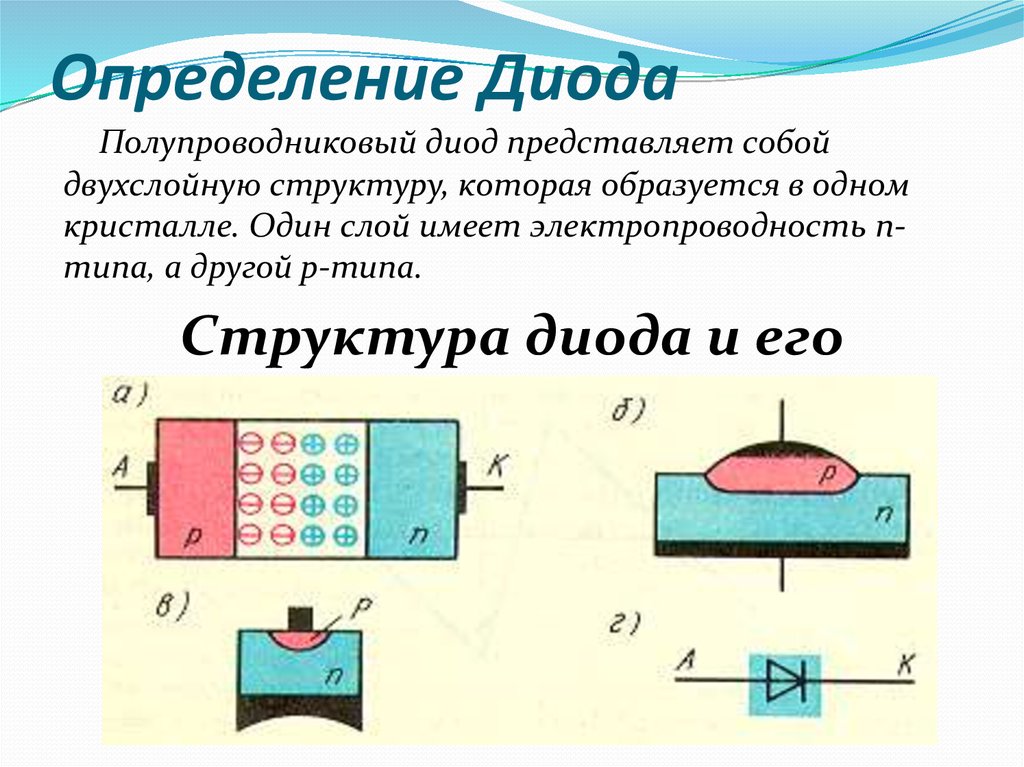 Полупроводники в схеме