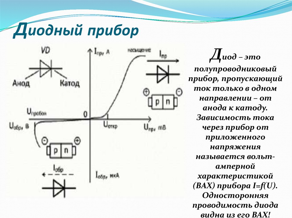 В какую сторону диод пропускает ток на схеме