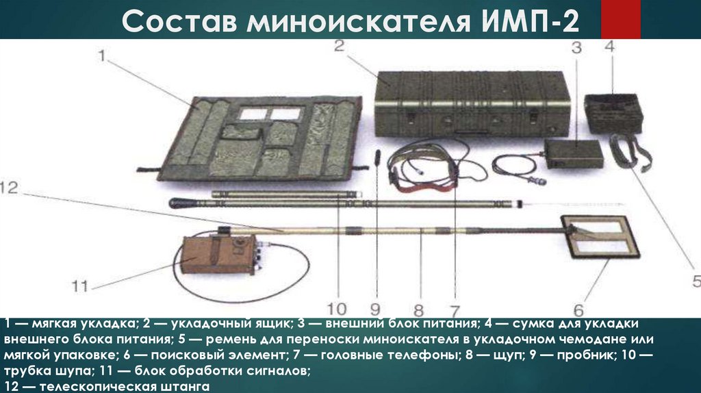 Миноискатель имп схема