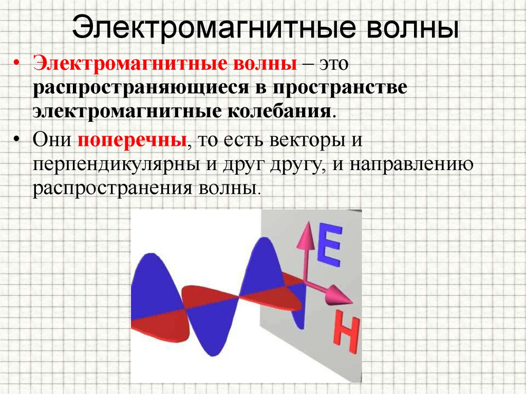 Презентация по физике 9 класс электромагнитное поле электромагнитные волны