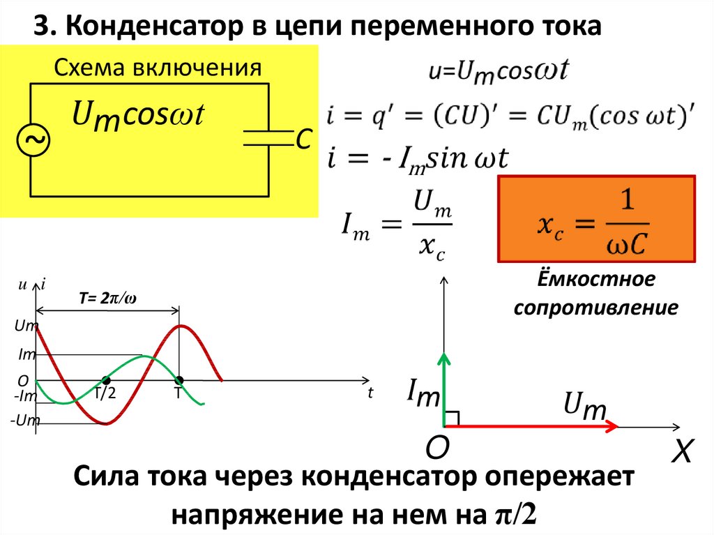 Конденсатор и катушка соединены. Переменный ток в цепи резистор конденсатор Индуктивность. Резистор катушка и конденсатор в цепи переменного тока. Схема включения катушки индуктивности. Схема с катушкой индуктивности и конденсатором.