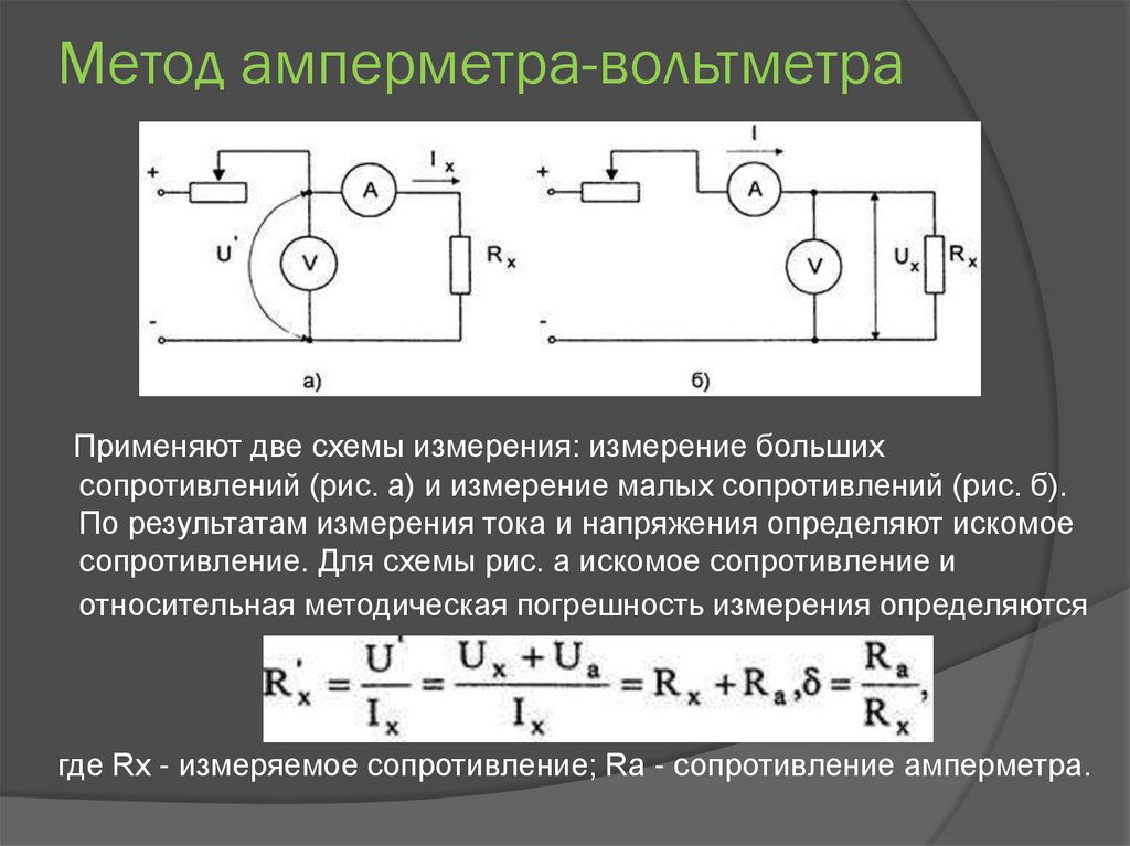 Укажите на какой из схем прибор более точно измеряет силу тока в резисторе