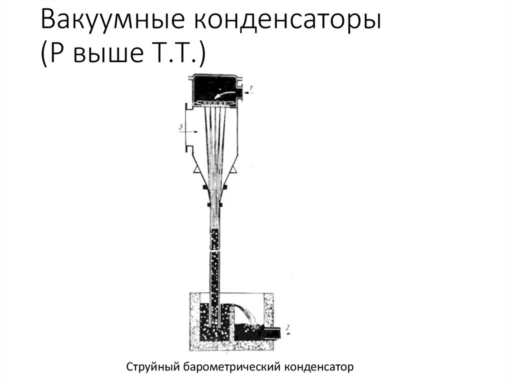 Барометрический конденсатор схема