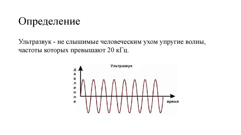 Какая частота колебаний ультразвука