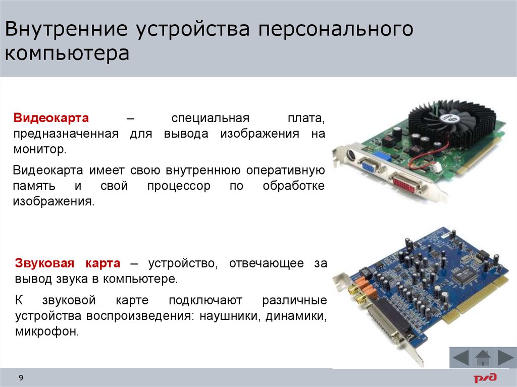 Для получения на компьютере звука служит звуковая карта сетевая карта видеокарта процессор