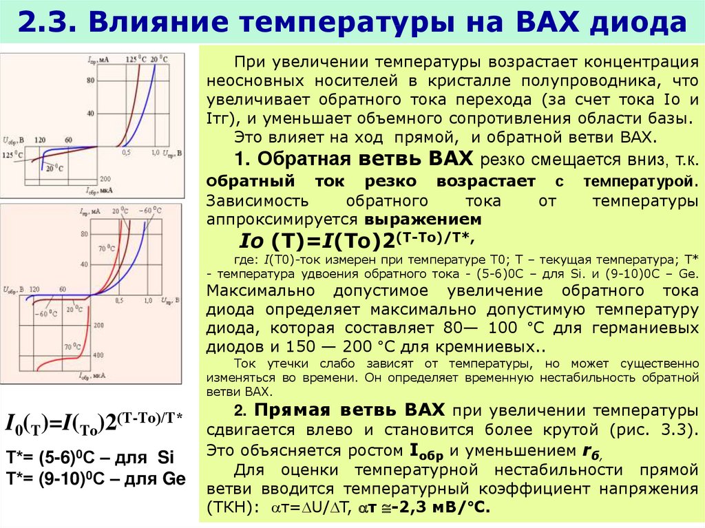 Каково обратное напряжение диода в схеме с емкостным фильтром