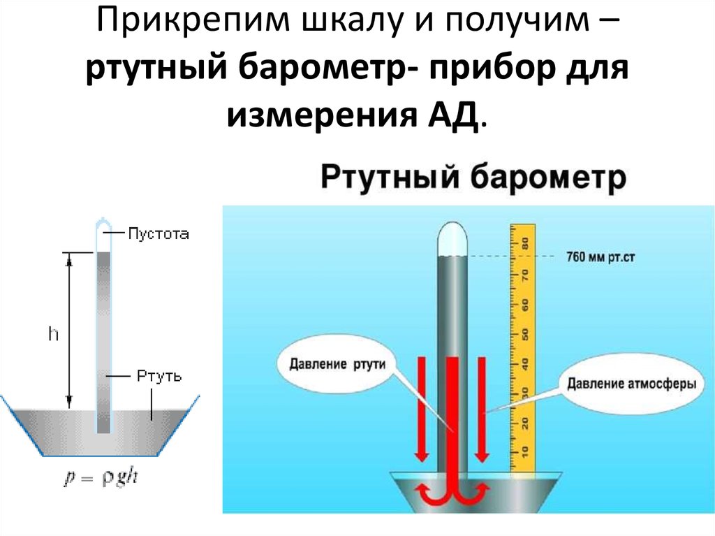 На рисунке изображен прибор для измерения атмосферного давления верхняя шкала прибора