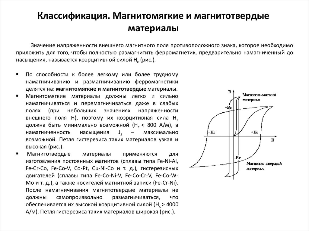 На петле магнитного гистерезиса см рисунок величина коэрцитивной силы соответствует отрезкам