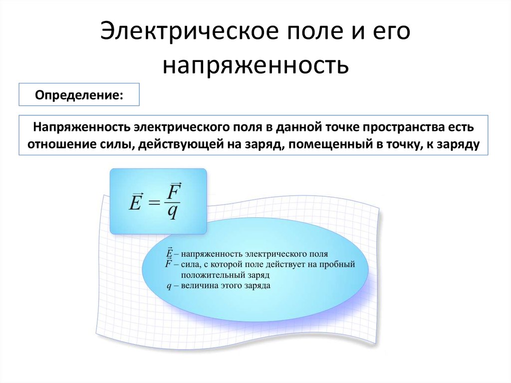 Проект на тему электрическое поле