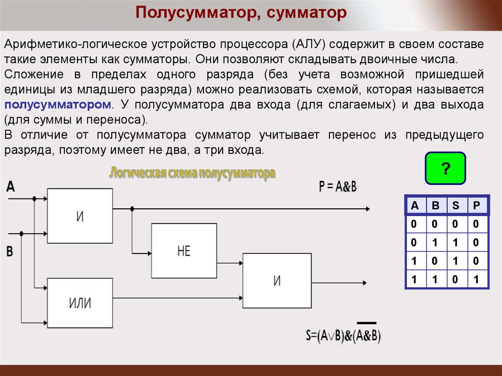 Схема полусумматора на логических элементах