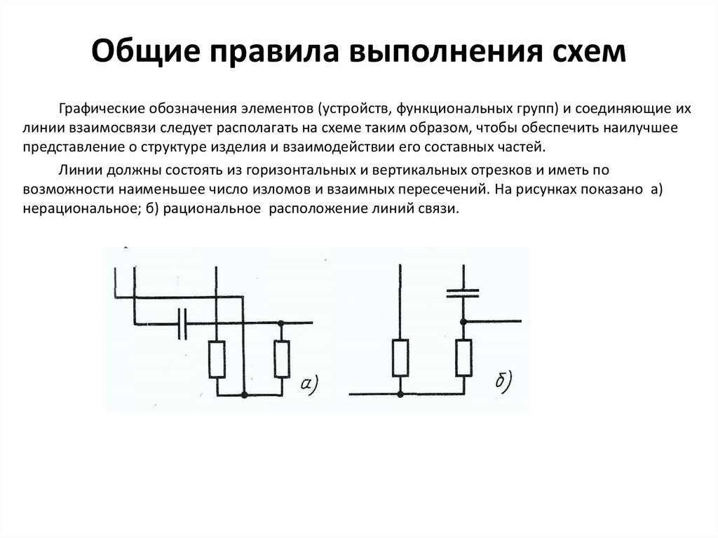 Виды схем принципиальная