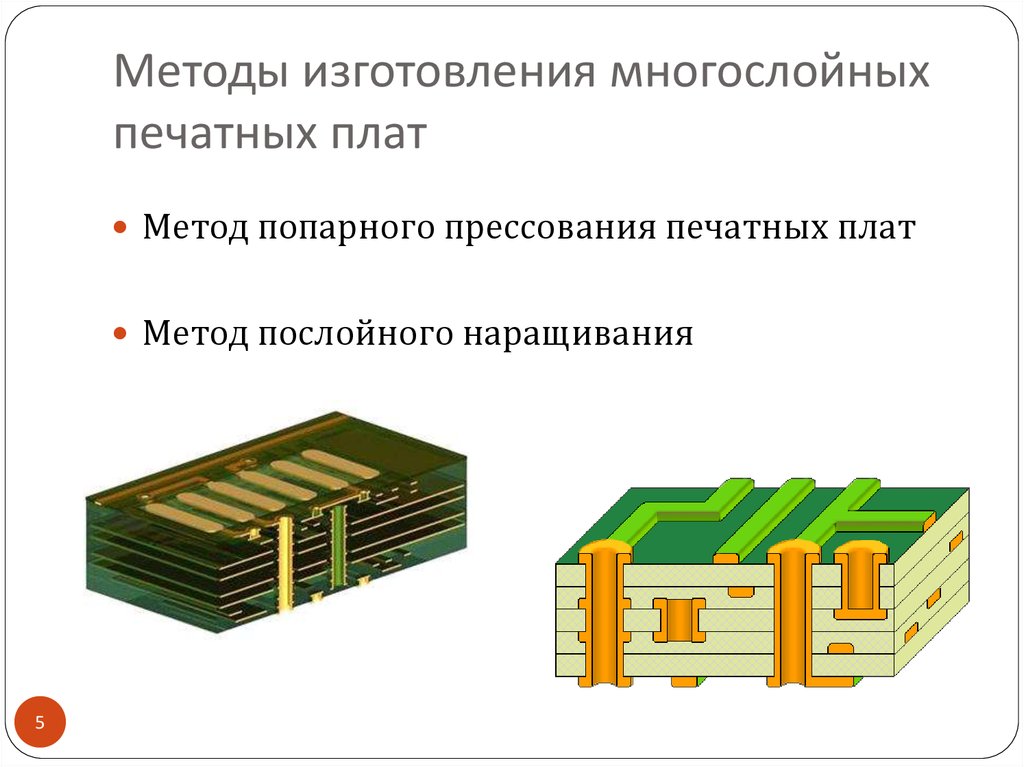 Фото способ изготовления печатных плат