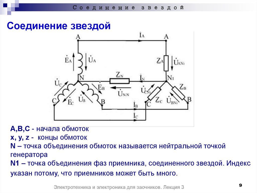 Соединение обмоток генератора и потребителя по схеме треугольник