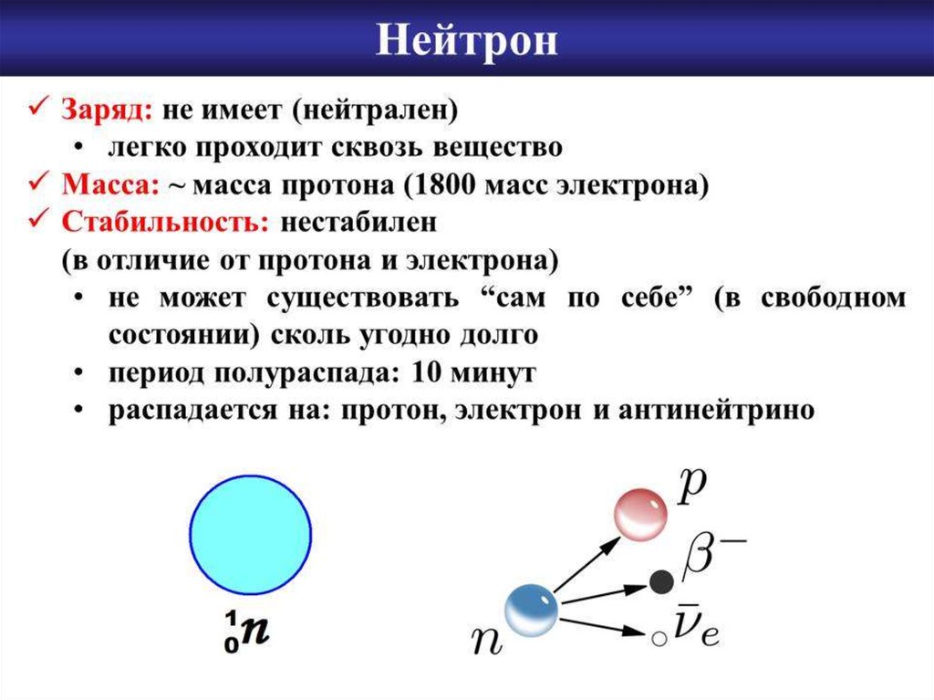 Чему равна частица протона. Заряд нейтрона. Электрический заряд нейтрона. Протон нейтрон электрон заряды. Нейтрон положительный или отрицательный заряд.