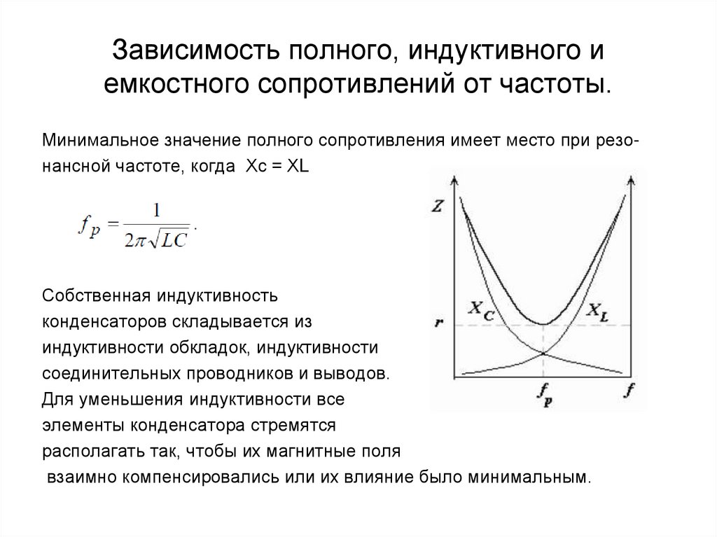 Какой из графиков изображенных на рисунке соответствует графику зависимости емкостного сопротивления