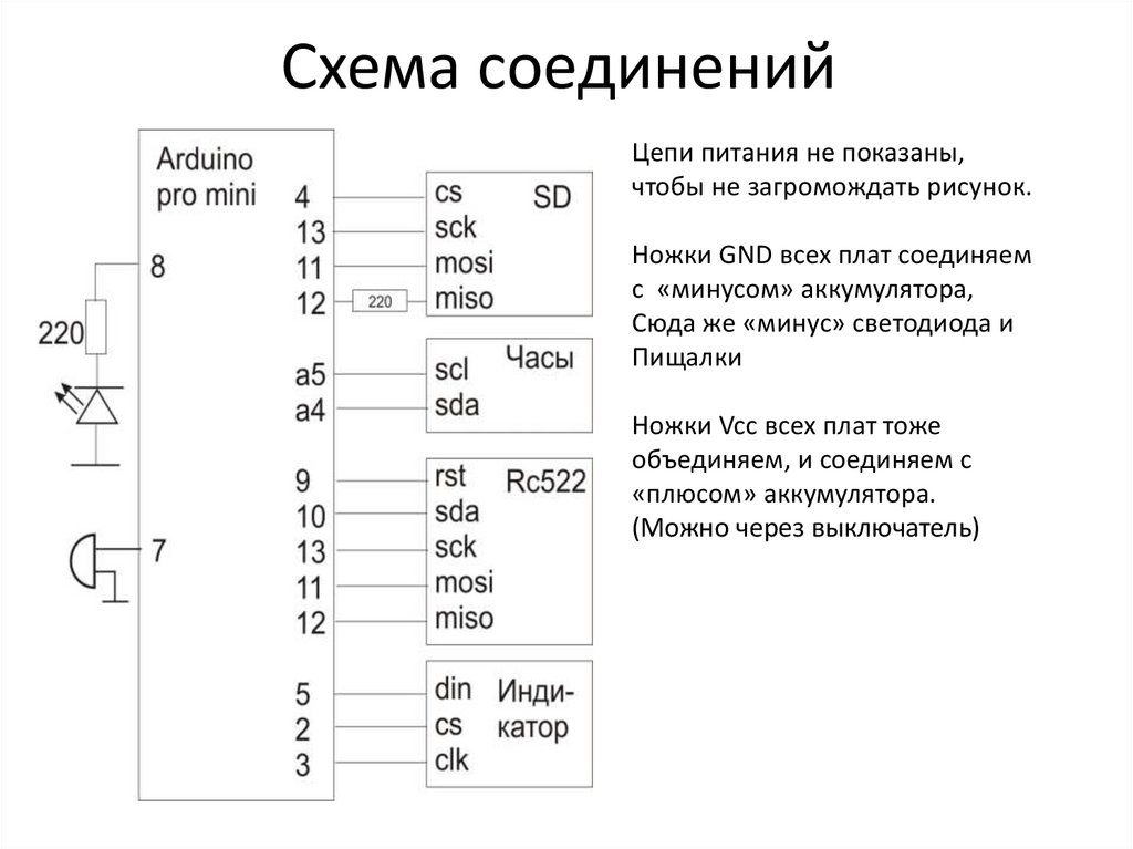 Э4 схема электрических соединений