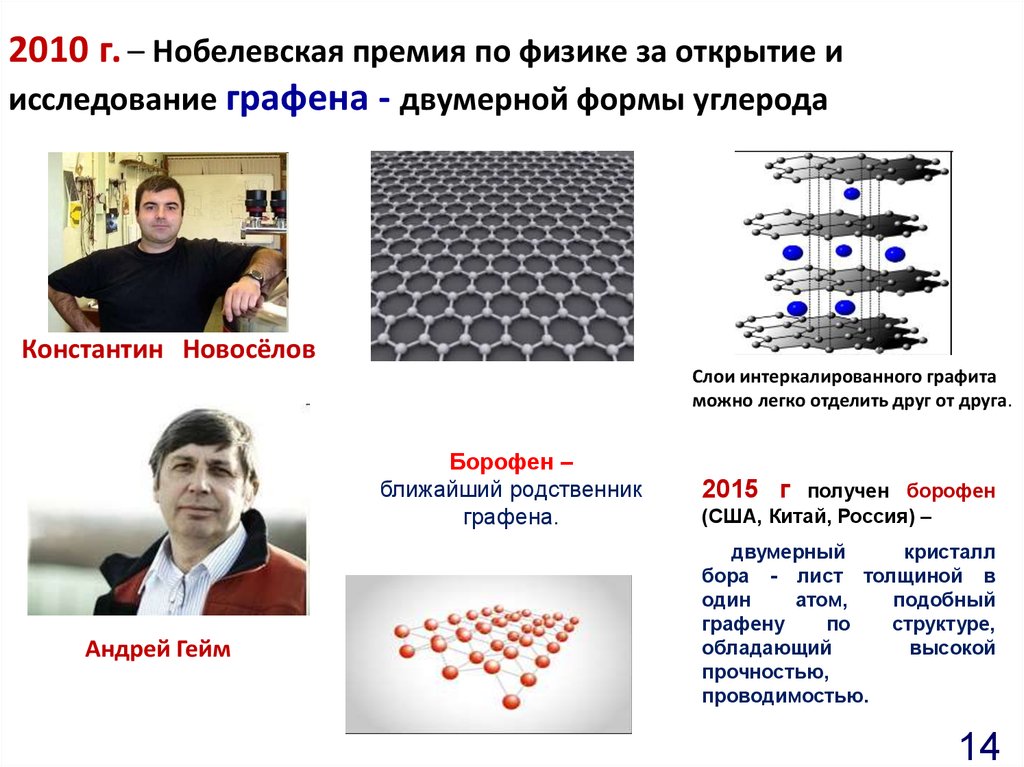 Открытие стали. Графен Нобелевская премия. Нобелевская премия по физике за Графен. Графен Нобелевская премия 2010. Нобелевская премия за открытие графена.