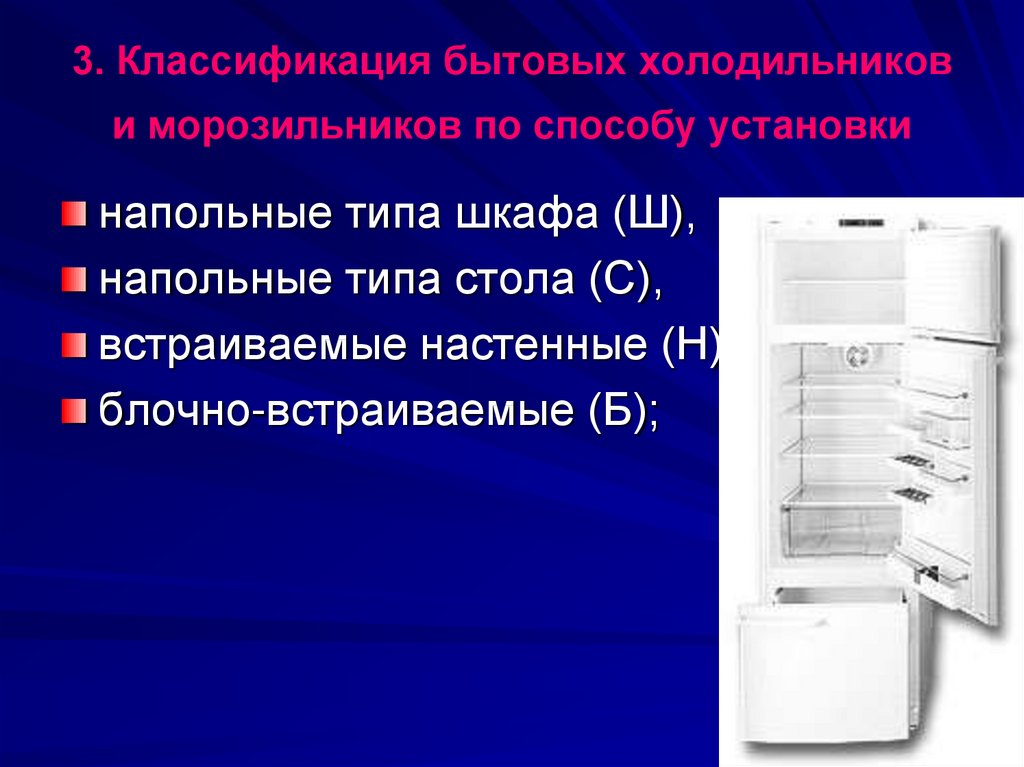 Презентация на тему бытовые холодильники