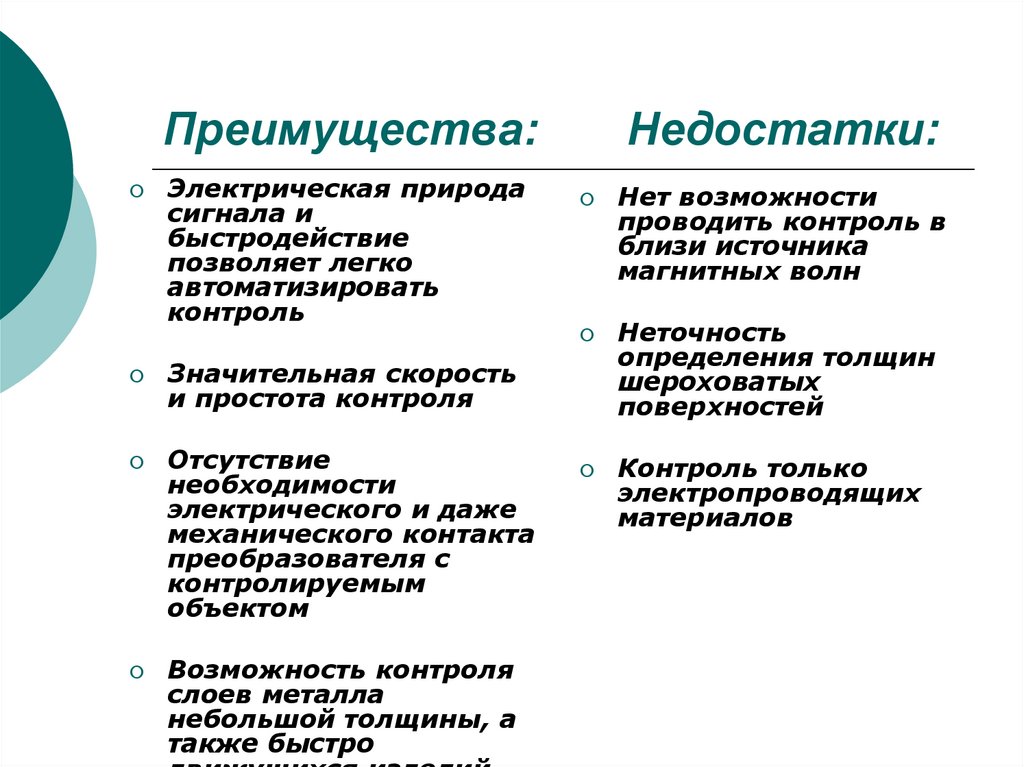 Что изображено на рисунке каким методом получено это изображение какие преимущества и недостатки