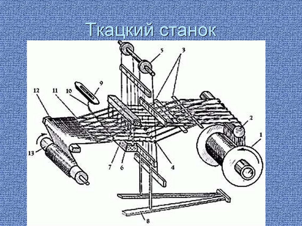 Вертикальный ткацкий станок чертежи